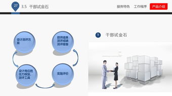 藍白企業管理咨詢公司 專業投資咨詢，助力企業騰飛