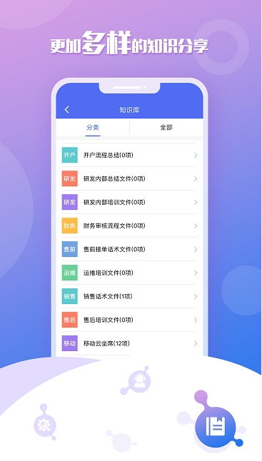 全球呼叫軟件年增長超18%，優音通信移動云坐席厚積薄發引領應用軟件服務新風潮
